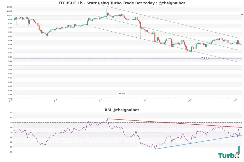 Sellers Consolidating Control