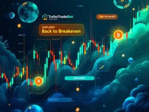Analyzing SXPUSDT on January 28, 2025, reveals a potential bullish opportunity