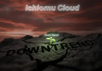 CFXUSDT Analysis (Nov 16, 2025): ‘Hook’ Buy Signal in a Downtrend - A Glimmer of Hope or a Bull Trap?