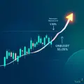 Decoding a Successful ONEUSDT Trade: MTR and Fibonacci Precision
