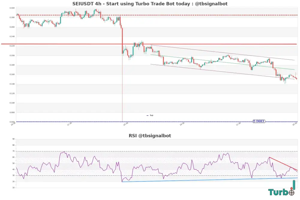 ChikouS Under Price ChikouS Under Price