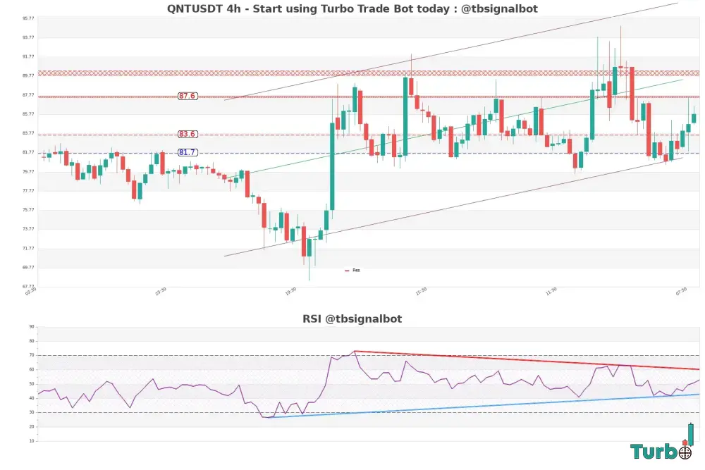 نشانههای قدرت ظاهری تلهای برای خریداران عجول نشانههای قدرت ظاهری تلهای برای خریداران عجول