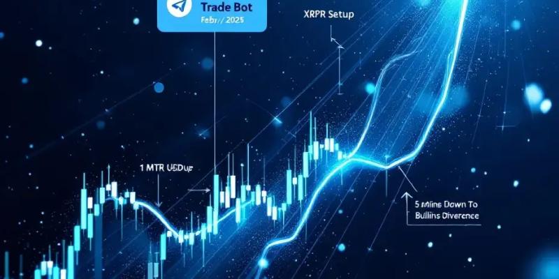 تحلیل تکنیکال XRPUSDT: شکار سود 6 درصدی با الگوی MTR و دستیار ترید توربو